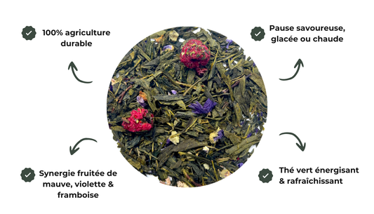 Sachet | Thé Vert Violette Framboise