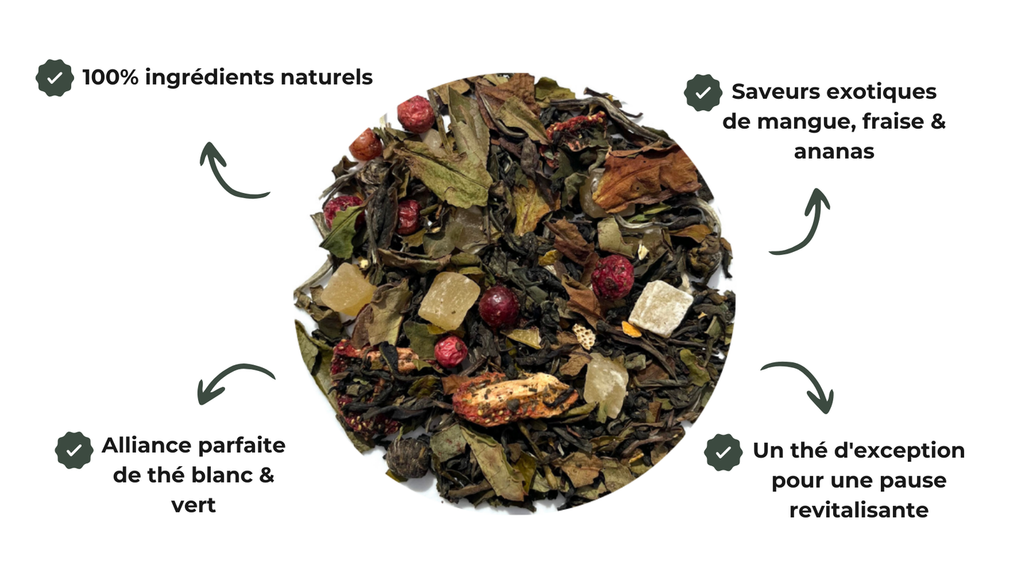 sache | Thés Blanc & Vert Ananas Mangue Fraise