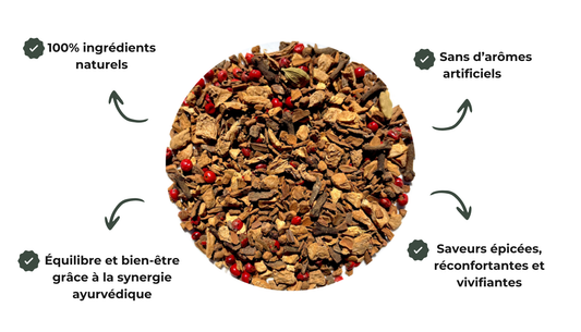 tisane épicée chai cannelle poivre rose cardamome
