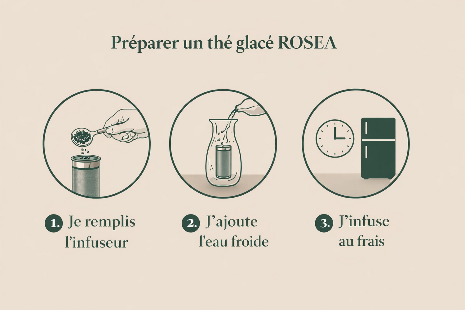 les thes glaces rosea en vrac