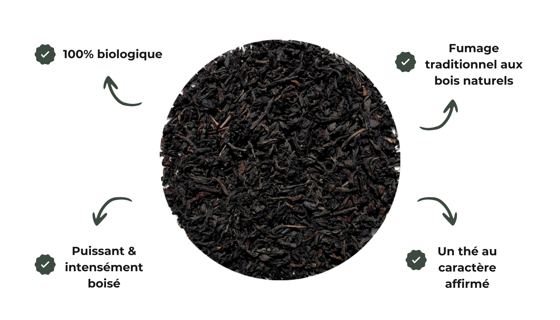 sachet Lapsang Souchong | Thé Fumé Bio 100g
