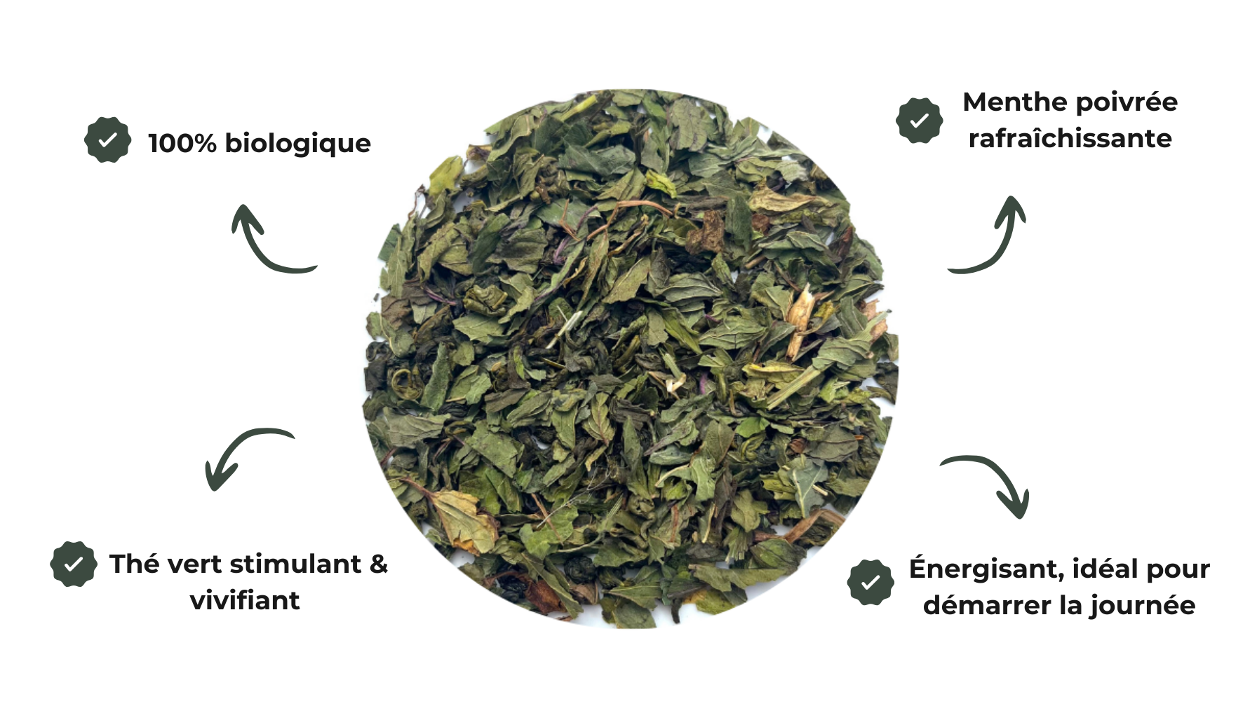 sachet  | Thé Vert Menthe Poivrée Biologique