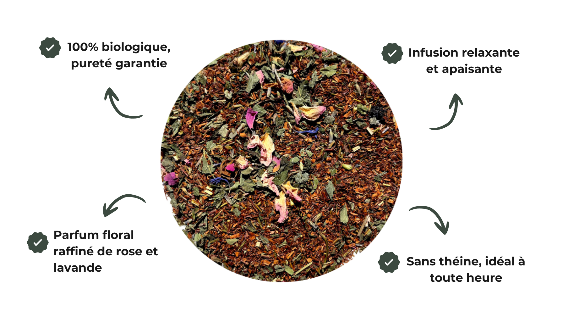 sachet  infusion Mélisse Rose Lavande Biologique