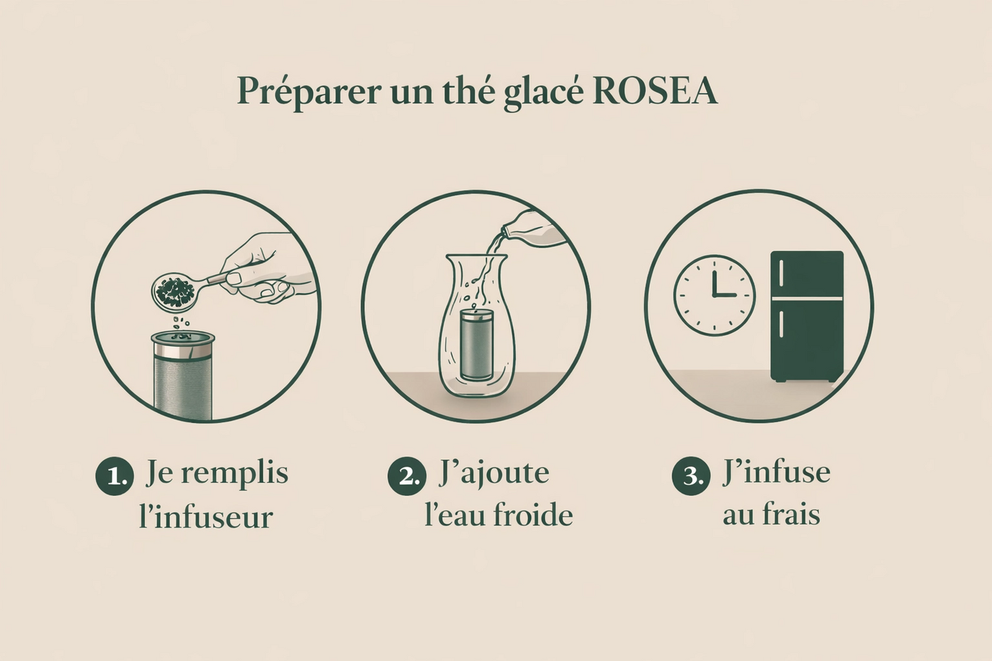 rosea-kit-thé-glacé-maison-guide