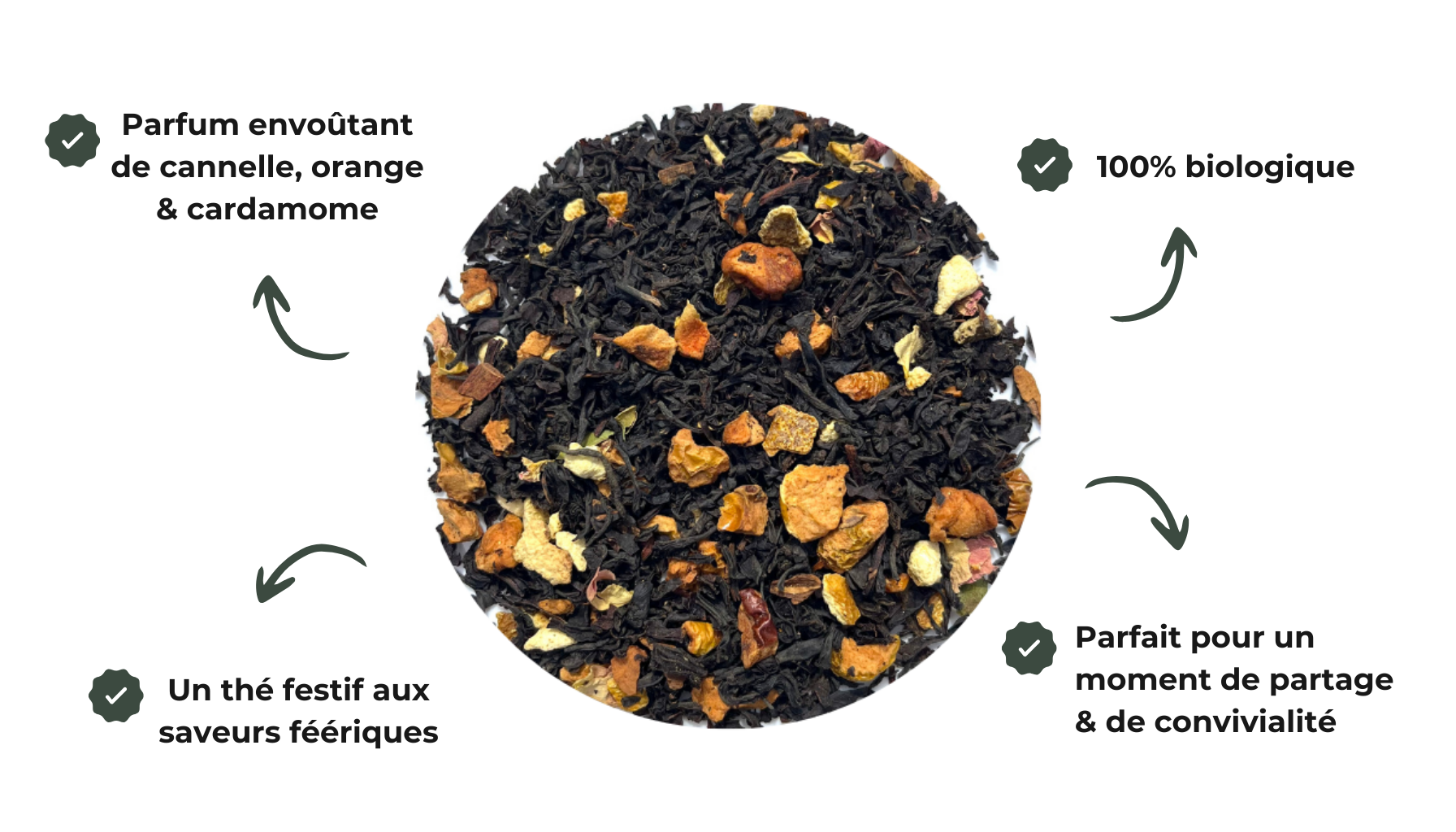 sachet Christmas Tea | Thé noir Orange Cannelle Cardamome Bio